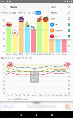 10 Food-groups Checker android App screenshot 10