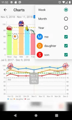 10 Food-groups Checker android App screenshot 18