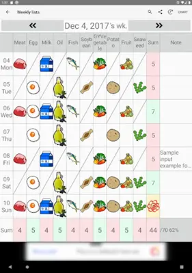 10 Food-groups Checker android App screenshot 3